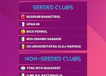 Bodrum Besketbol’un Muhtemel Rakipleri Belli Oldu