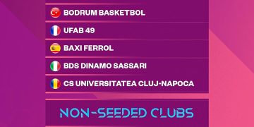 Bodrum Besketbol’un Muhtemel Rakipleri Belli Oldu