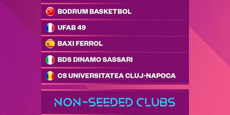 Bodrum Besketbol’un Muhtemel Rakipleri Belli Oldu