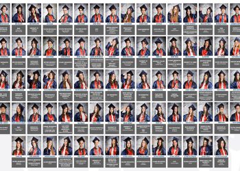 TED Bodrum Koleji Üniversite Yerleştirmelerinde Büyük Başarılara İmza Attı