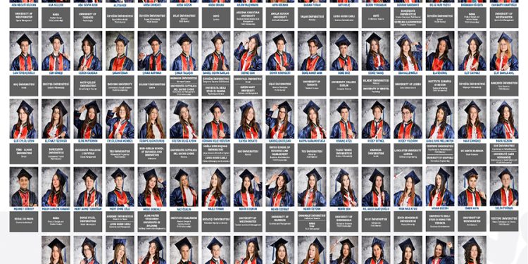 TED Bodrum Koleji Üniversite Yerleştirmelerinde Büyük Başarılara İmza Attı