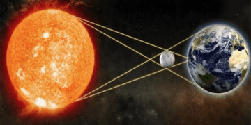 Güneş Tutulması sırasında gece gibi bir hava oluşacak! Güneş Tutulması ne zaman, Türkiye’den izlenecek mi ve etkileri neler?