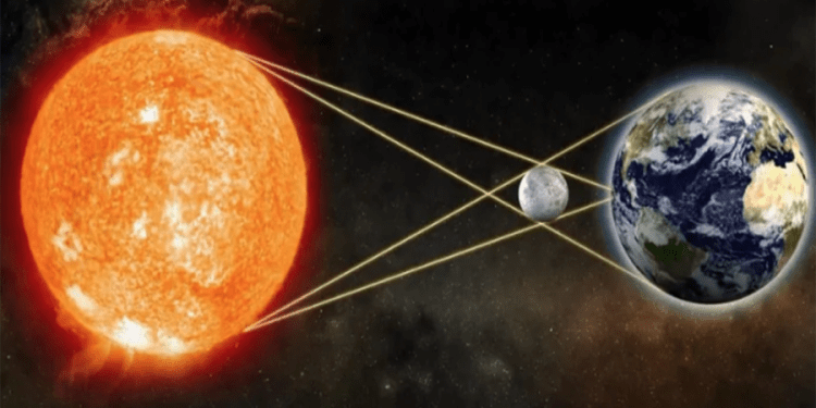 Güneş Tutulması sırasında gece gibi bir hava oluşacak! Güneş Tutulması ne zaman, Türkiye’den izlenecek mi ve etkileri neler?