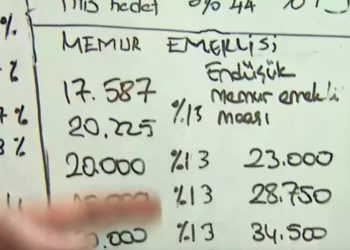 Milyonlarca kişi etkilenecek…