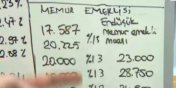 Milyonlarca kişi etkilenecek…