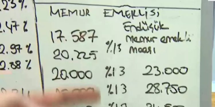 Milyonlarca kişi etkilenecek…