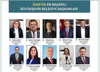 Başkan Aras, En Başarılı Başkanlar Listesinde İlk 3’te