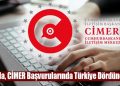 Muğla, CİMER Başvurularında Türkiye Dördüncüsü