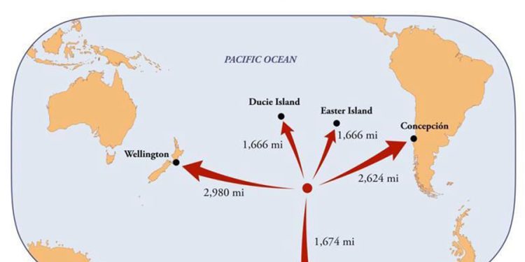 Uzaydan düşüp birikiyor! En izole yerde çıt yok: 2 bin 700 km ötede ne saklı?
