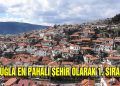 En Ucuz ve En Pahalı İller Belli oldu! Zirvede Muğla Var