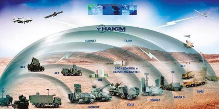 Türk hava sahası nasıl korunuyor?