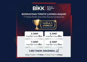 Bodrum’dan Türkiye’ye: Ortaokul Öğrencilerinden Üst Düzey Başarı