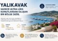 Bodrum, Yalıkavak Sadece Ultra Lüks Konutlardan Oluşan Bir Bölge Değil