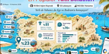 Yerli de yabancı da Ege ve Bodrum’u konuşuyor!