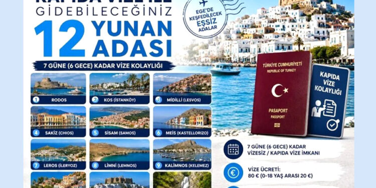 Kapıda Vize İle Gidebileceğiniz 12 Yunan Adası