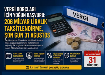 Borç Yapılandırması İçin Geri Sayım! Başvurular 31 Ağustos’ta Sona Erecek