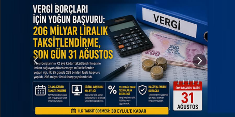 Borç Yapılandırması İçin Geri Sayım! Başvurular 31 Ağustos’ta Sona Erecek