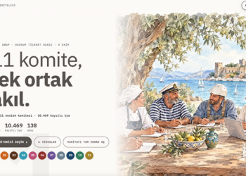 Beyaz Grup: “Bodrum’un Verisi Artık Bodrum İçin Çalışacak”