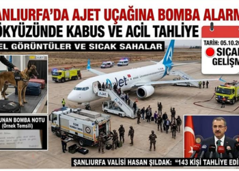 ANKARA-ŞANLIURFA UÇAĞINDA BOMBA NOTU ALARMI! YOLCULAR ACİL TAHLİYE EDİLDİ