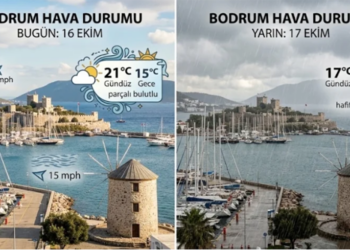 Bodrum’da Hava Değişiyor: Sağanak Yağış ve Sıcaklık Düşüşü Uyarısı