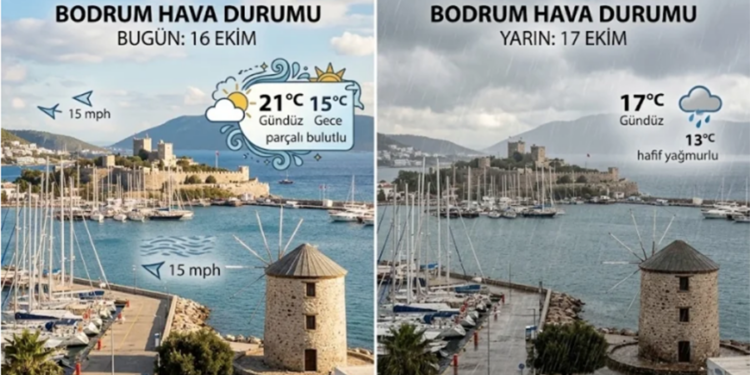 Bodrum’da Hava Değişiyor: Sağanak Yağış ve Sıcaklık Düşüşü Uyarısı